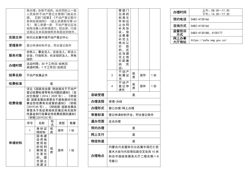 高频-科右中旗 -不动产变更登记_image4_out