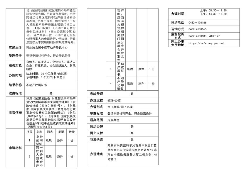 高频-科右中旗 -不动产变更登记_image6_out