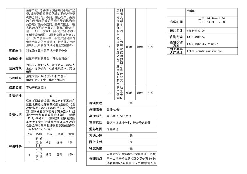 高频-科右中旗 -不动产变更登记_image10_out