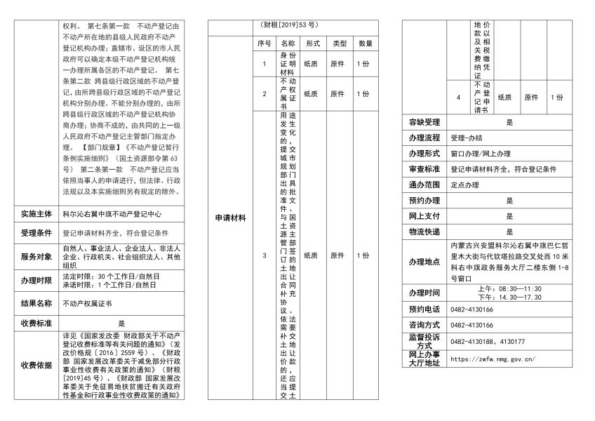 高频-科右中旗 -不动产变更登记_image12_out