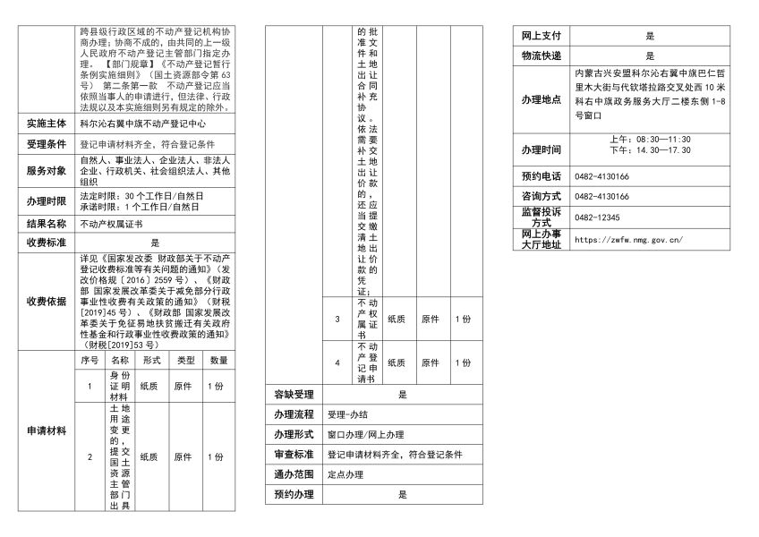 高频-科右中旗 -不动产变更登记_image20_out