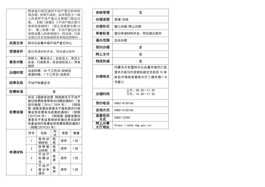 高频-科右中旗 -不动产转移登记_image8_out