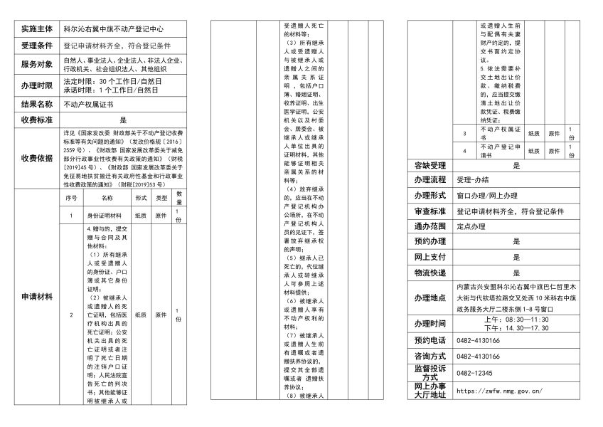 高频-科右中旗 -不动产转移登记_image16_out