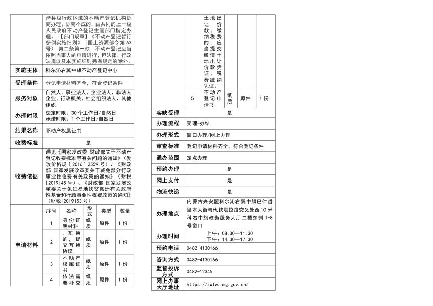 高频-科右中旗 -不动产转移登记_image18_out