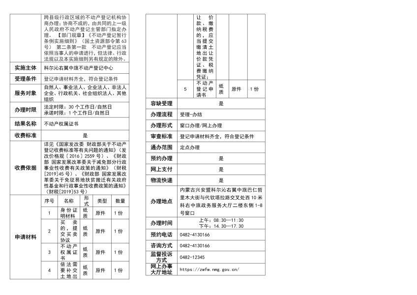 高频-科右中旗 -不动产转移登记_image26_out