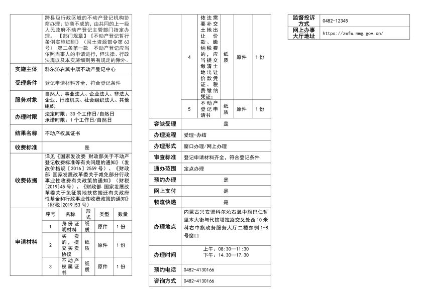 高频-科右中旗 -不动产转移登记_image28_out