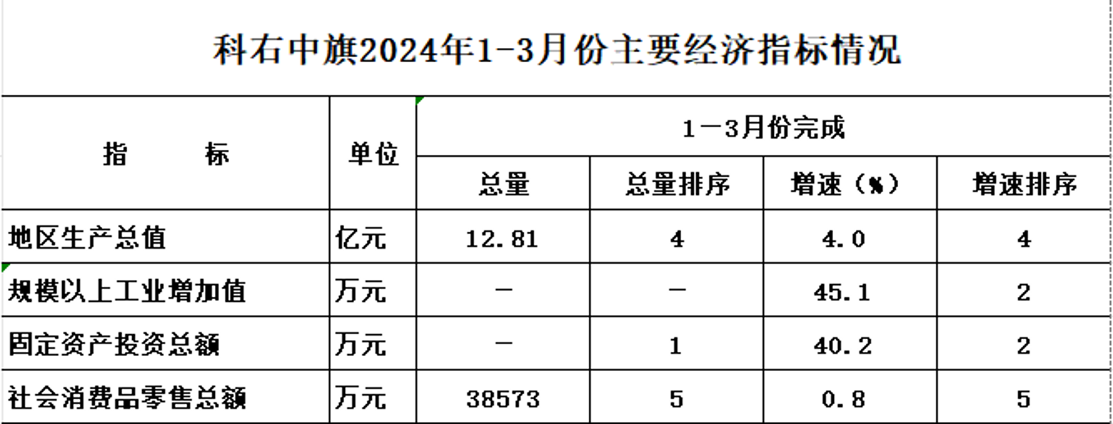 微信图片_20240422104638